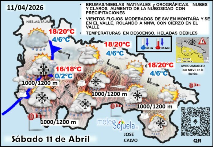 Mapa del tiempo en La Rioja. Meteosojuela Mapa del tiempo en La Rioja. Meteosojuela