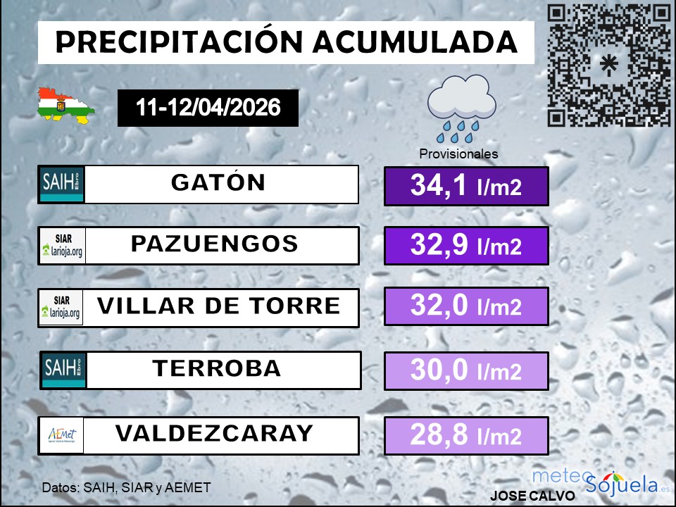 Precipitación Acumulada 11 Y 12 04