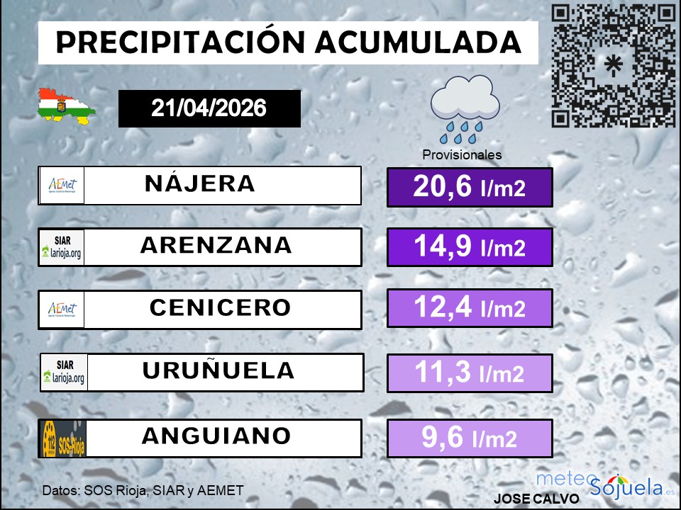 Precipitación Acumulada La Rioja 21 04 2026 .jpeg