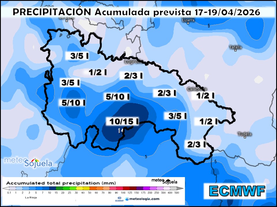 Precipitación Acumulada según ECMWF. Meteosojuela La Rioja