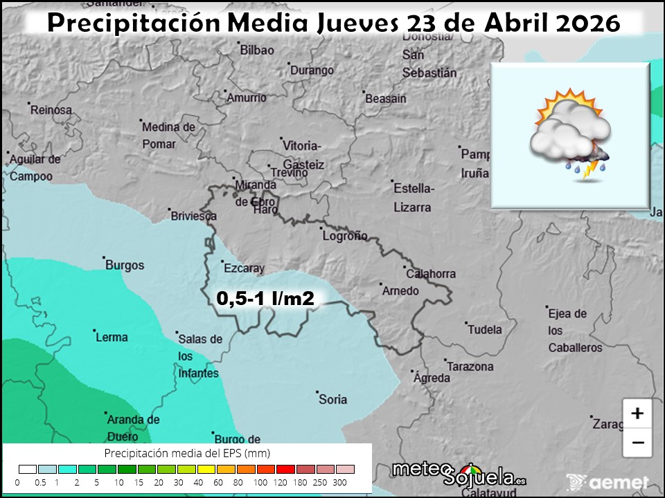 Precipitación Media según AEMET