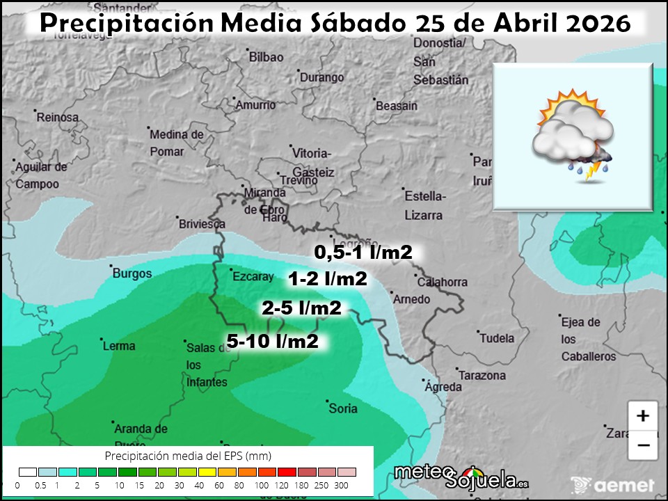 Precipitación Media según AEMET