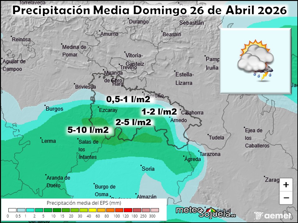 Precipitación Media según AEMET