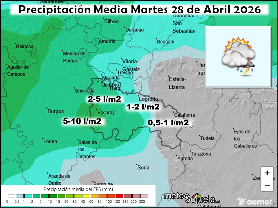 Precipitación Media según AEMET