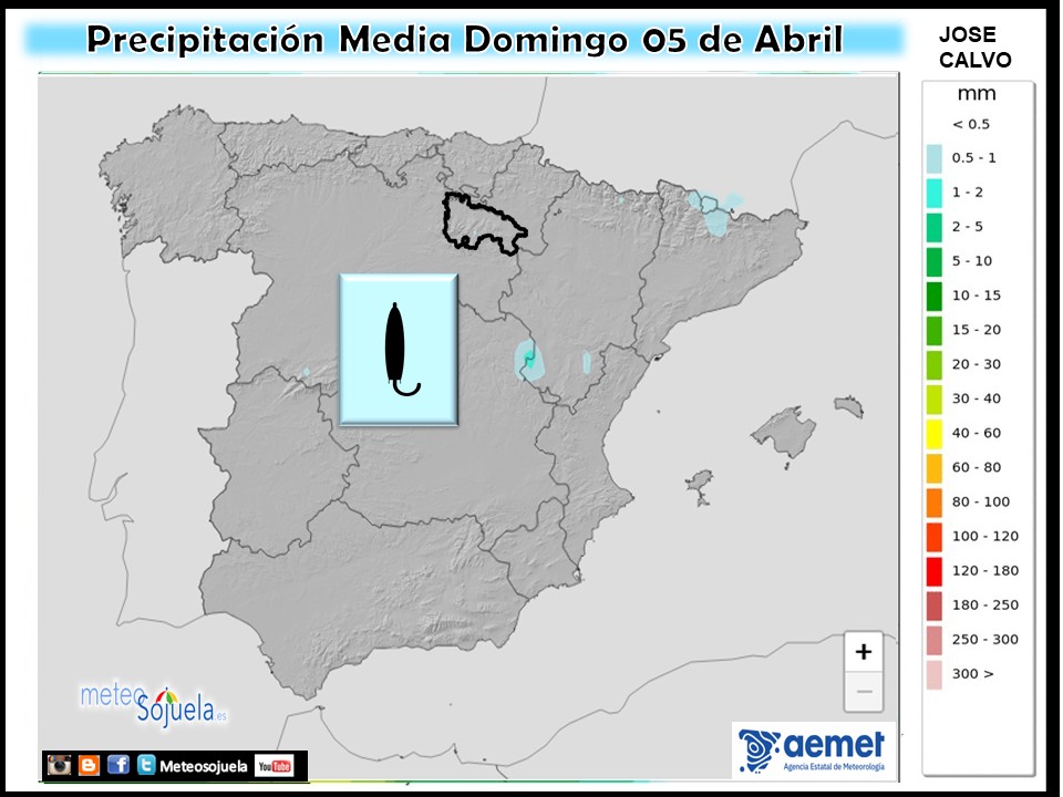 Precipitación Media según AEMET