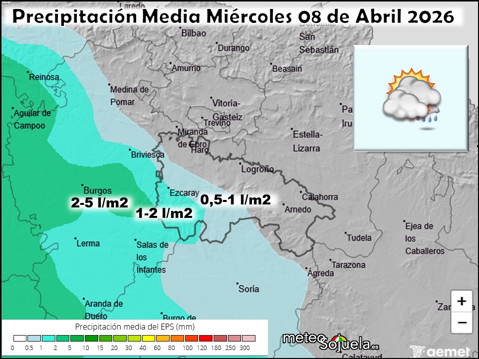 Precipitación Media según AEMET