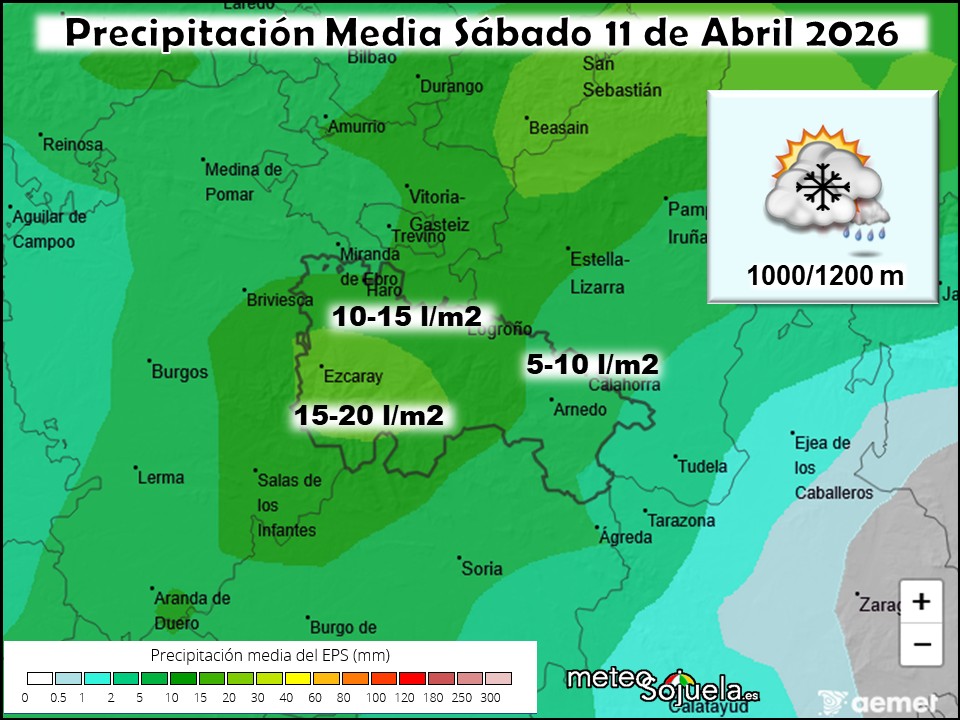 Precipitación Media según AEMET