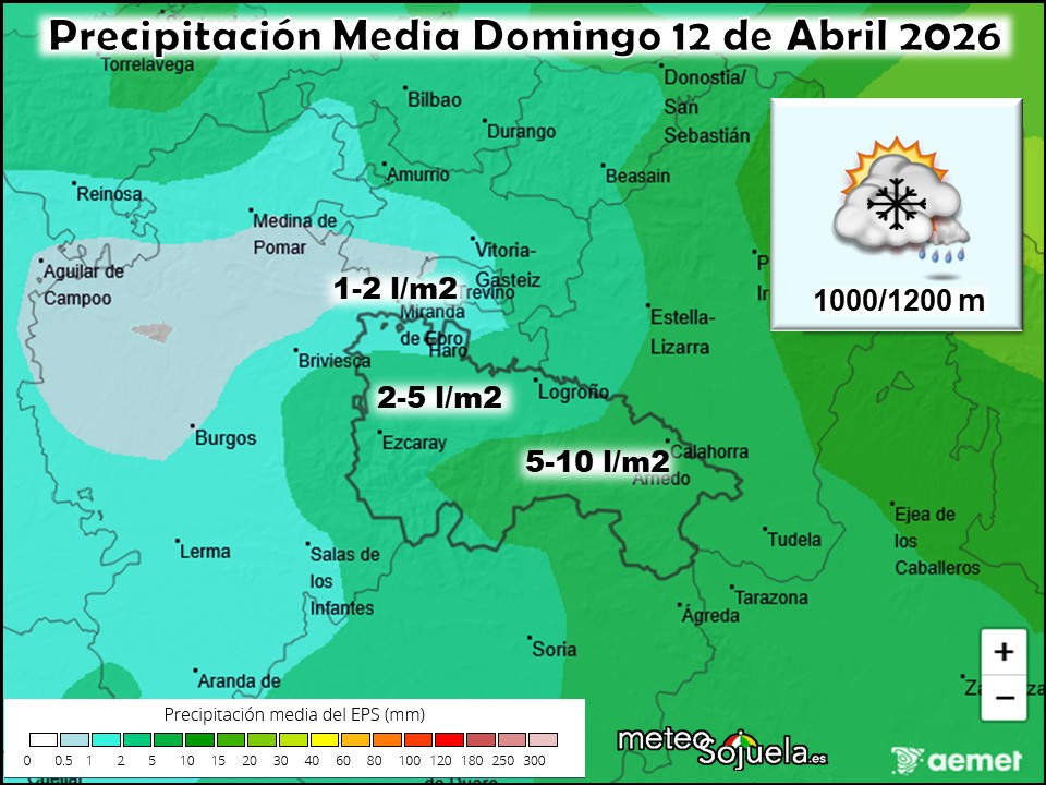 Precipitación Media según AEMET