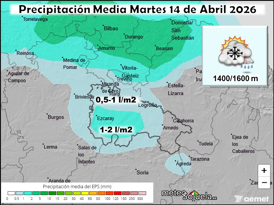 Precipitación Media según AEMET