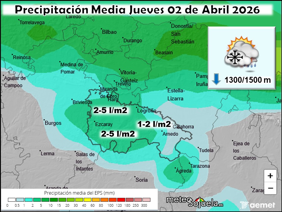 Precipitación Media según AEMET