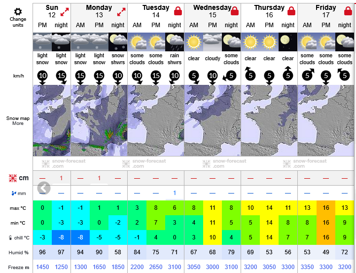 Previsiones tiempo montaña La Rioja Valdezcaray. Meteosojuela La Rioja