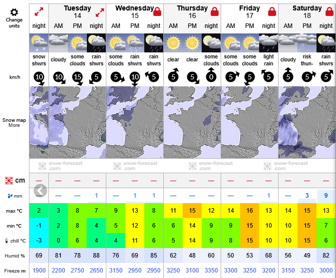 Previsiones tiempo montaña La Rioja Valdezcaray. Meteosojuela La Rioja