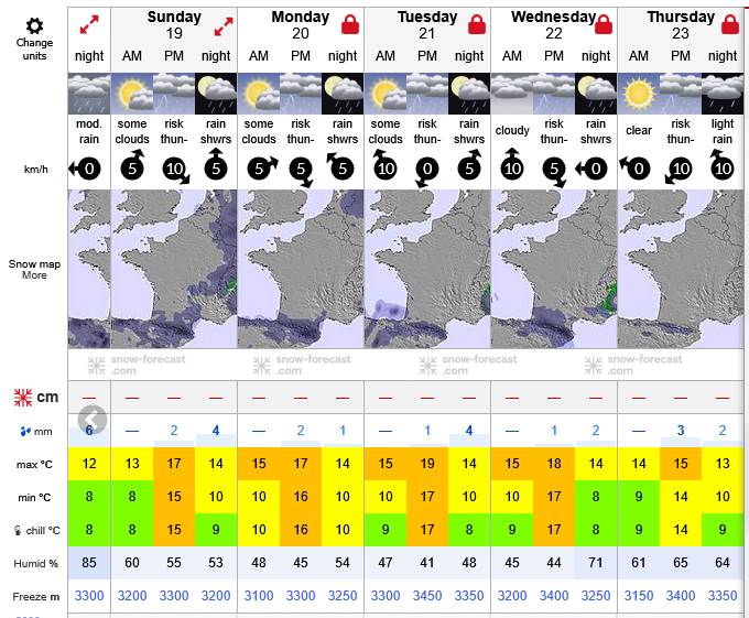 Previsiones tiempo montaña La Rioja Valdezcaray. Meteosojuela La Rioja