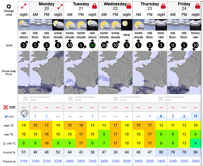 Previsiones tiempo montaña La Rioja Valdezcaray. Meteosojuela La Rioja
