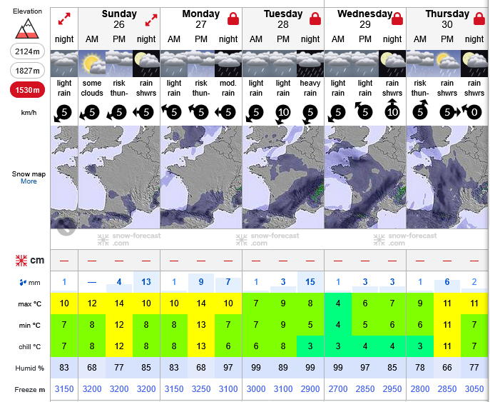 Previsiones tiempo montaña La Rioja Valdezcaray. Meteosojuela La Rioja