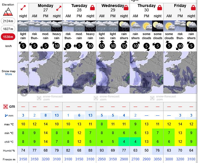 Previsiones tiempo montaña La Rioja Valdezcaray. Meteosojuela La Rioja