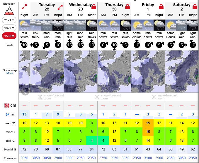 Previsiones tiempo montaña La Rioja Valdezcaray. Meteosojuela La Rioja