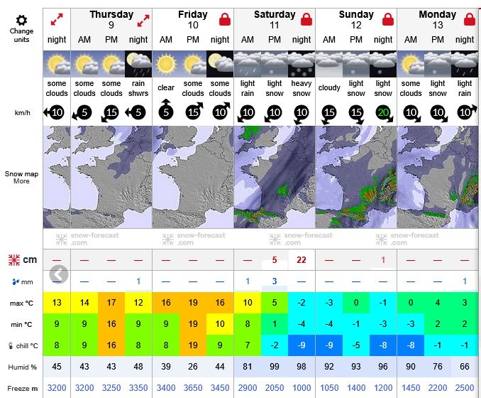 Previsiones tiempo montaña La Rioja Valdezcaray. Meteosojuela La Rioja