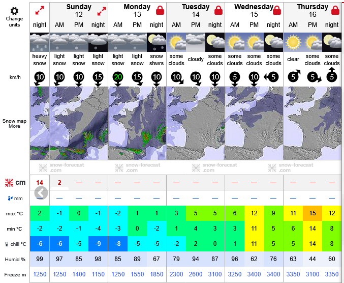 Previsiones tiempo montaña La Rioja Valdezcaray. Meteosojuela La Rioja