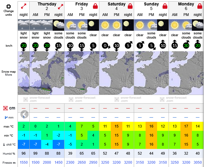 Previsiones tiempo montaña La Rioja Valdezcaray. Meteosojuela La Rioja