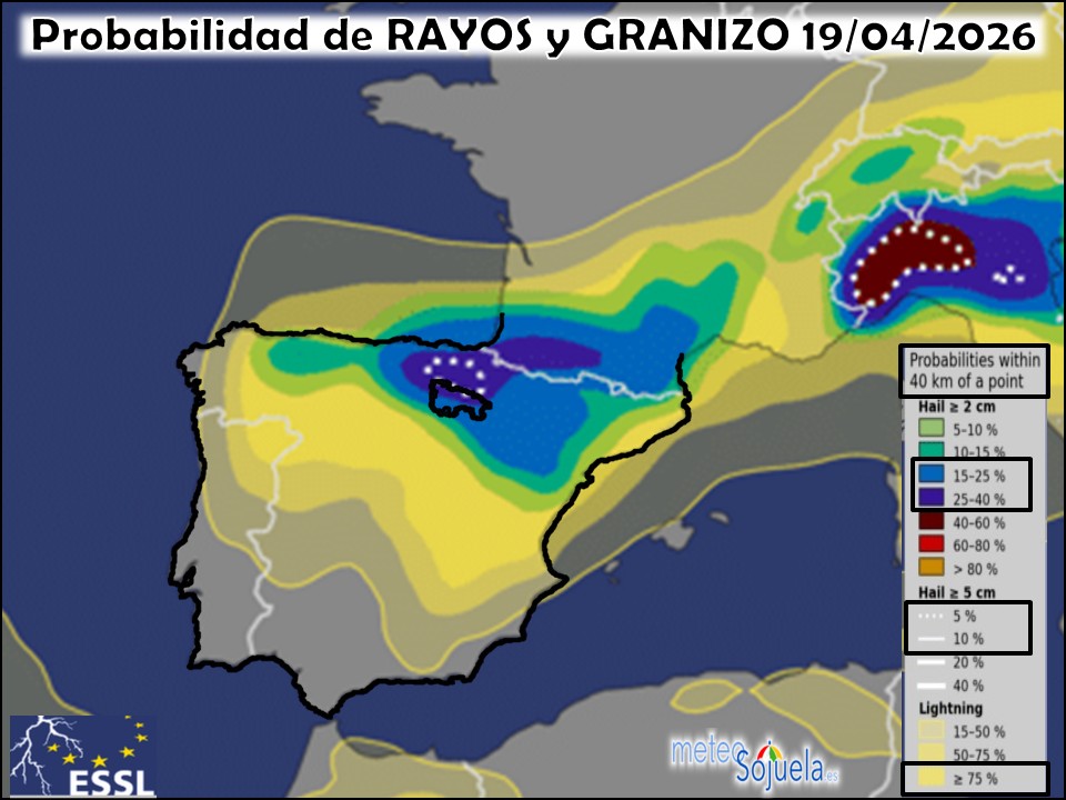 Probabilidad de Rayos y Granizo