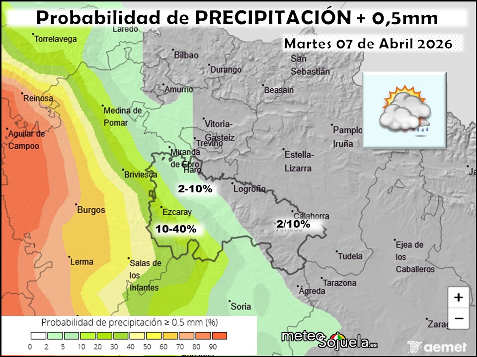 Probabilidad de precipitación según AEMET