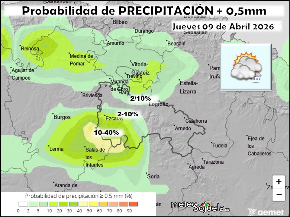 Probabilidad de precipitación según AEMET