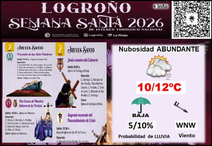 Semana Santa Logroño Jueves Santo Semana Santa Logroño Jueves Santo