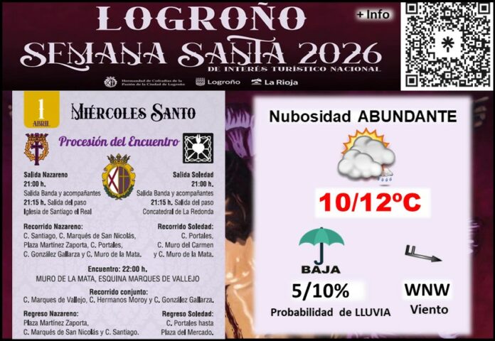 Semana Santa Logroño Miércoles Santo Semana Santa Logroño Miércoles Santo