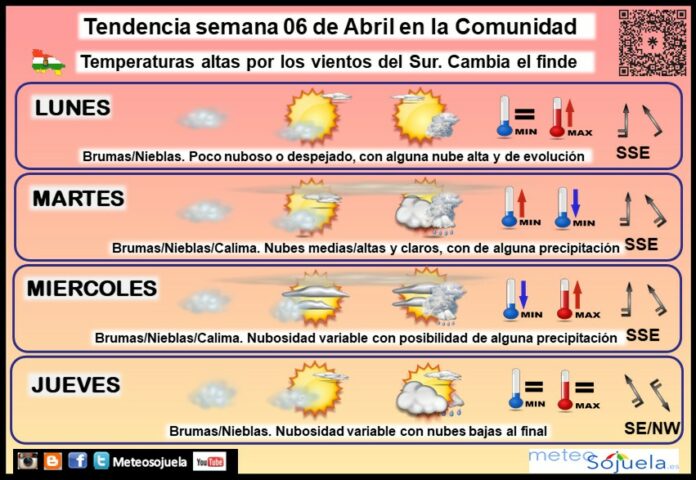 Tendencia del tiempo en La Rioja 0604 Meteosojuela La Rioja. Jose Calvo Tendencia del tiempo en La Rioja 0604 Meteosojuela La Rioja. Jose Calvo