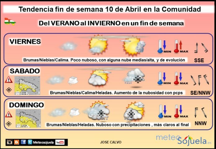 Tendencia del tiempo en La Rioja 1004 Meteosojuela La Rioja. Jose Calvo Tendencia del tiempo en La Rioja 1004 Meteosojuela La Rioja. Jose Calvo