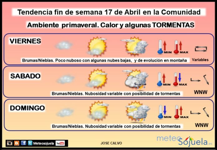 Tendencia del tiempo en La Rioja 17 04 Meteosojuela La Rioja. Jose Calvo Tendencia del tiempo en La Rioja 17 04 Meteosojuela La Rioja. Jose Calvo