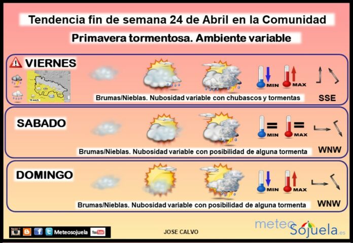 Tendencia del tiempo en La Rioja 24 04 Meteosojuela La Rioja. Jose Calvo Tendencia del tiempo en La Rioja 24 04 Meteosojuela La Rioja. Jose Calvo