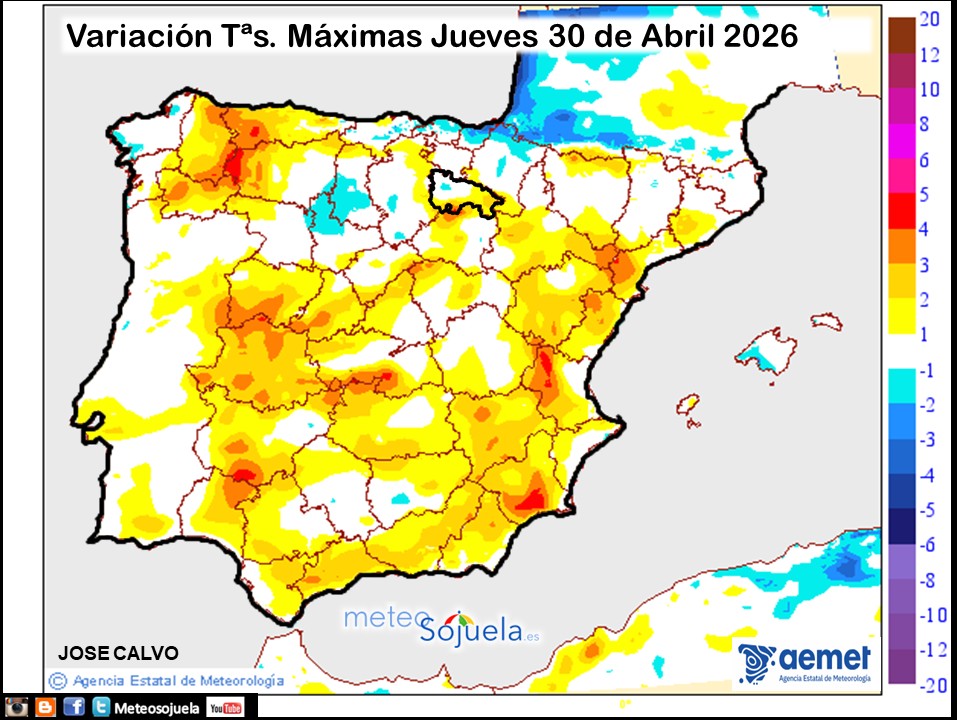 Variación de temperaturas máximas AEMET Meteosojuela
