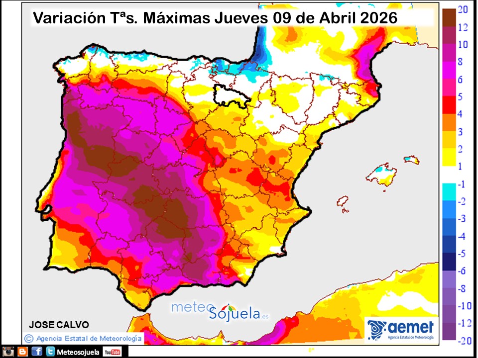 Variación de temperaturas máximas AEMET Meteosojuela
