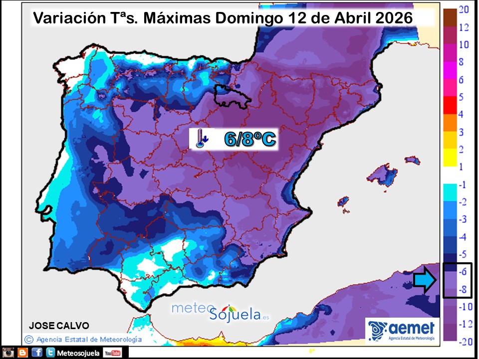 Variación de temperaturas máximas AEMET Meteosojuela