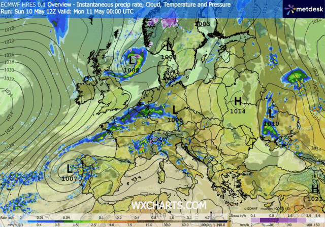 Animación Modelos de Centros de presión y borrascas GFS Europa. Meteosojuela La Rioja