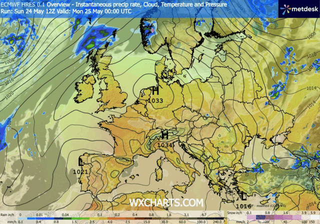Animación Modelos de Centros de presión y borrascas GFS Europa. Meteosojuela La Rioja