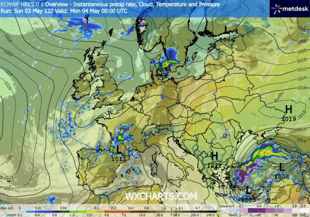Animación Modelos de Centros de presión y borrascas GFS Europa. Meteosojuela La Rioja