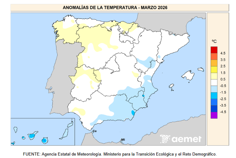 Anomalía de la Temperatura Marzo 2026