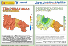 Datos climáticos del mes de Abril 2026. Logroño y La Rioja Avance Climático Abril 2026 AEMET