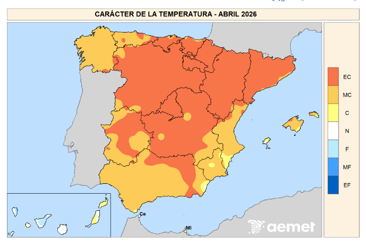 Caracter de Temperatura Abril 2026