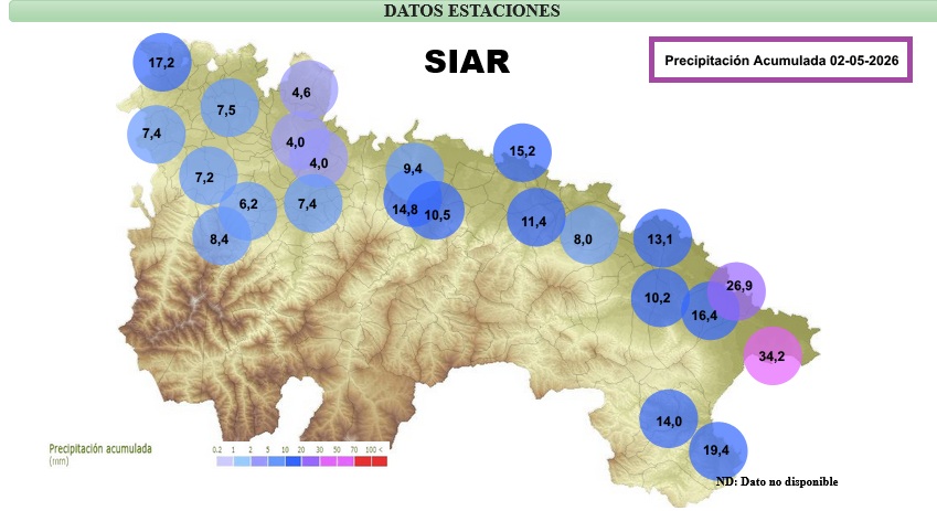 Estaciones SIAR La Rioja 02 05 2026