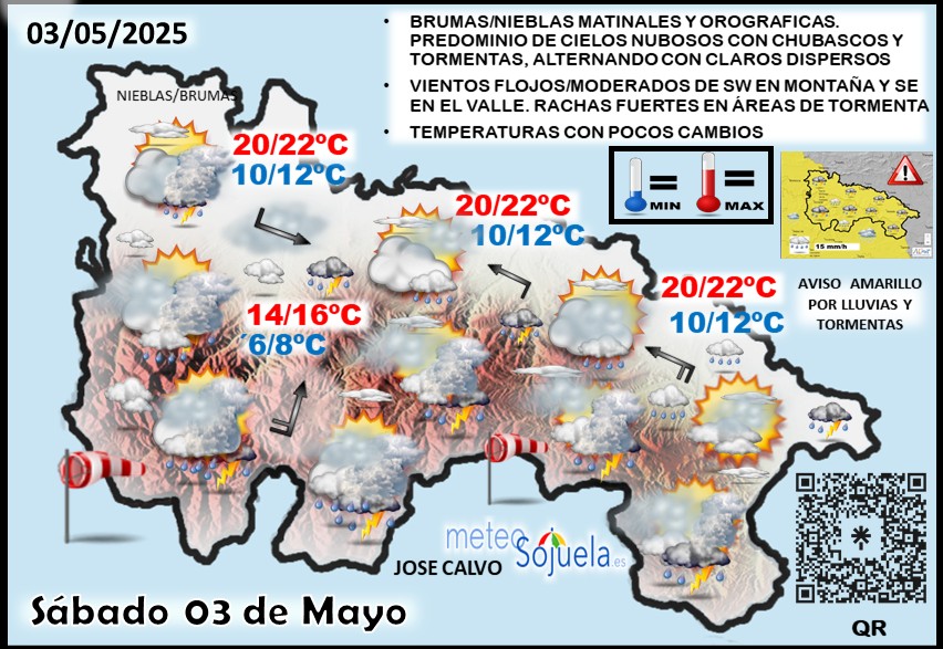Mapa del tiempo en La Rioja. Meteosojuela