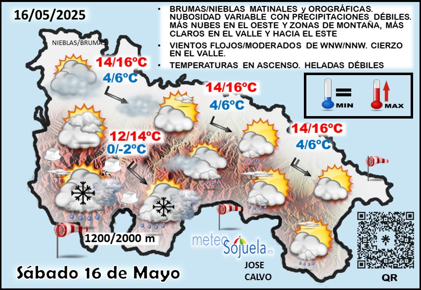 Mapa del tiempo en La Rioja. Meteosojuela