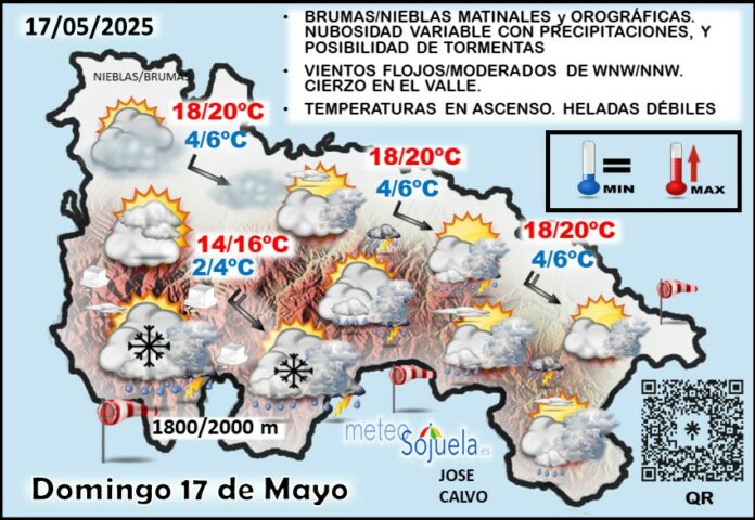 Mapa del tiempo en La Rioja. Meteosojuela Mapa del tiempo en La Rioja. Meteosojuela