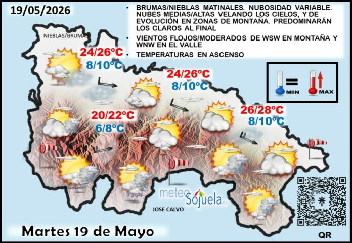 Mapa del tiempo en La Rioja. Meteosojuela