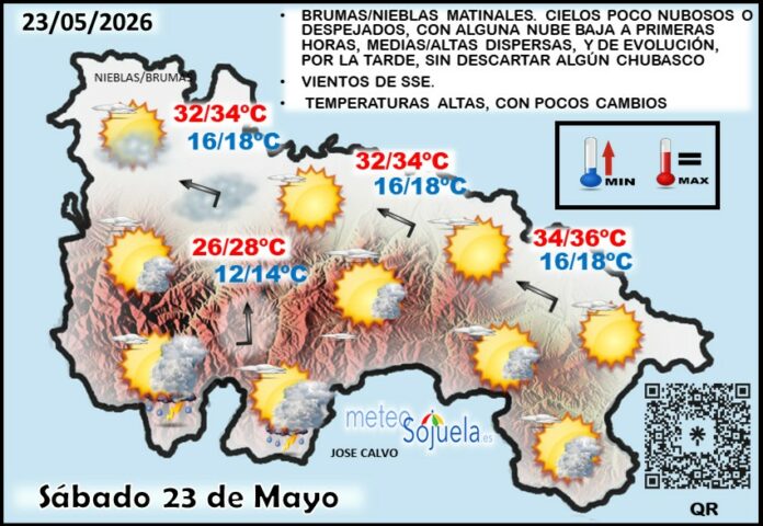 Mapa del tiempo en La Rioja. Meteosojuela