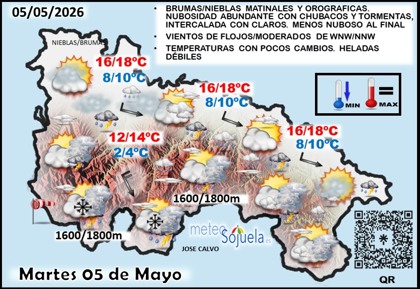 Mapa del tiempo en La Rioja. Meteosojuela