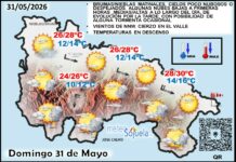 El tiempo de hoy en La Rioja. 31/05/2026. Seguirá refrescando Mapa del tiempo en La Rioja. Meteosojuela